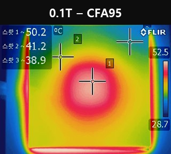 热扩散性能比较-CFA95 0.1T