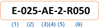 EMI shield spiral gasket part number structure
