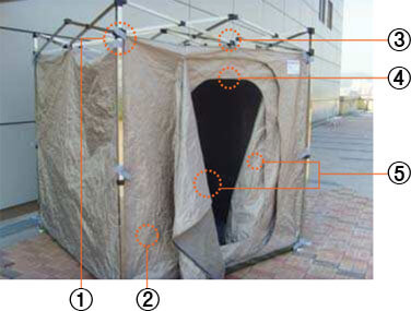 电磁屏蔽帐篷