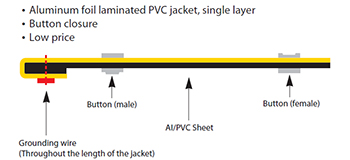 Cable_Jacket