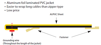 Cable_Jacket